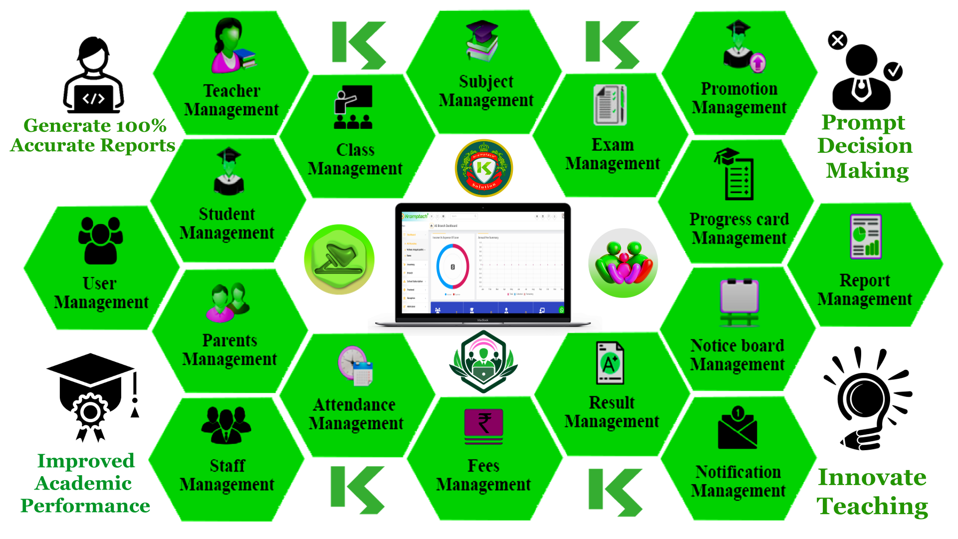 Kromptech Solutions Logo